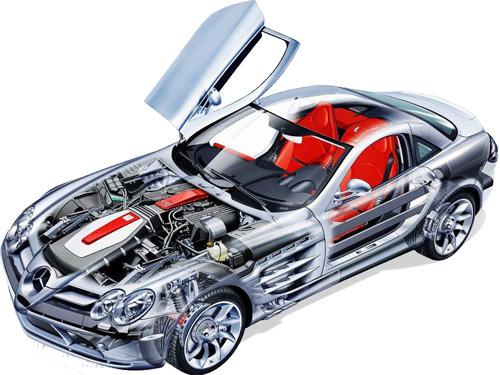 In che modo il processo di saldatura a ultrasuoni mostra il suo fascino nel settore automobilistico?