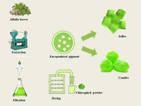 //jjrorwxhjionlo5p.ldycdn.com/cloud/niBpqKrrRllSopjqiopok/muxu.jpg