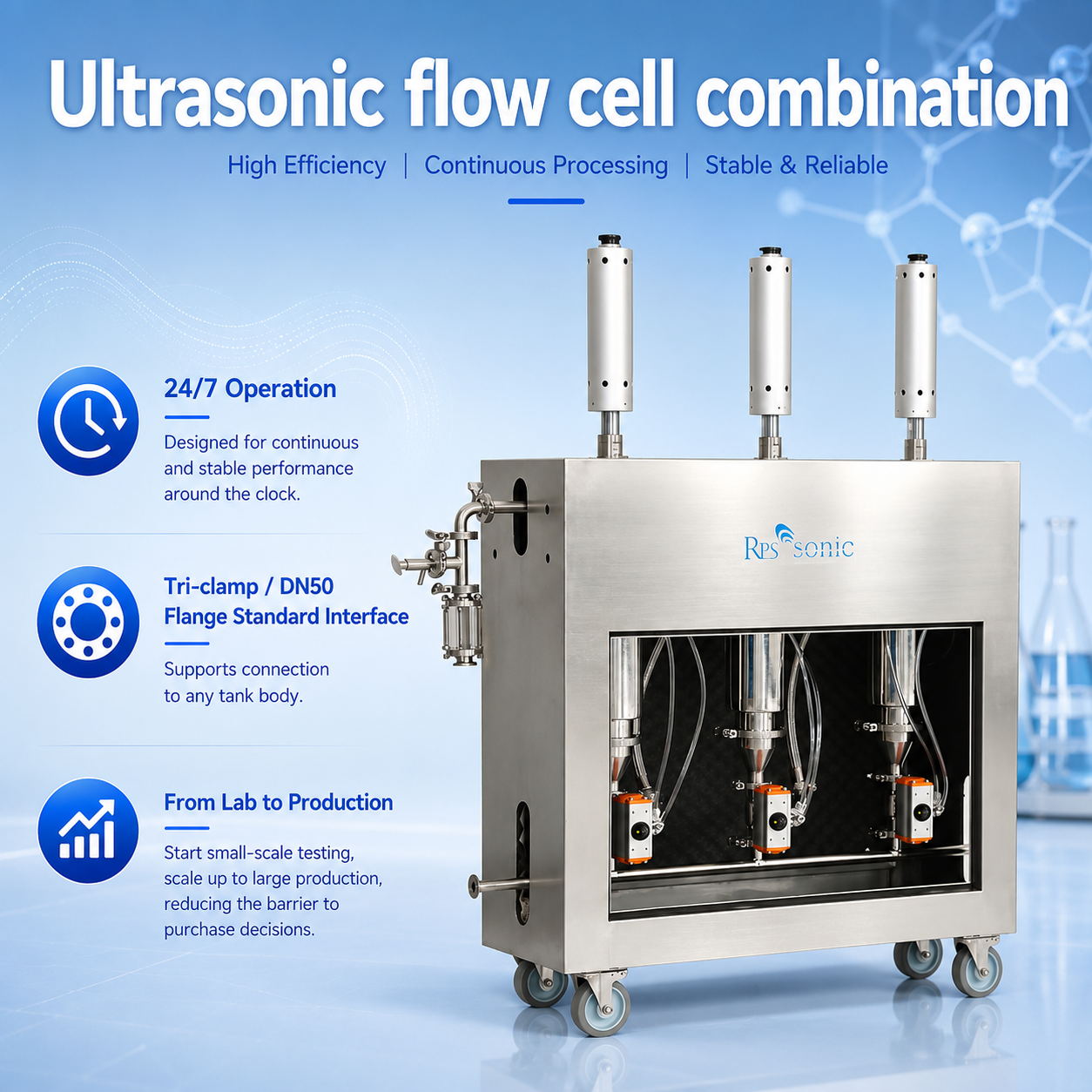 Applicazione della tecnologia ad ultrasuoni nell'emulsificazione diesel