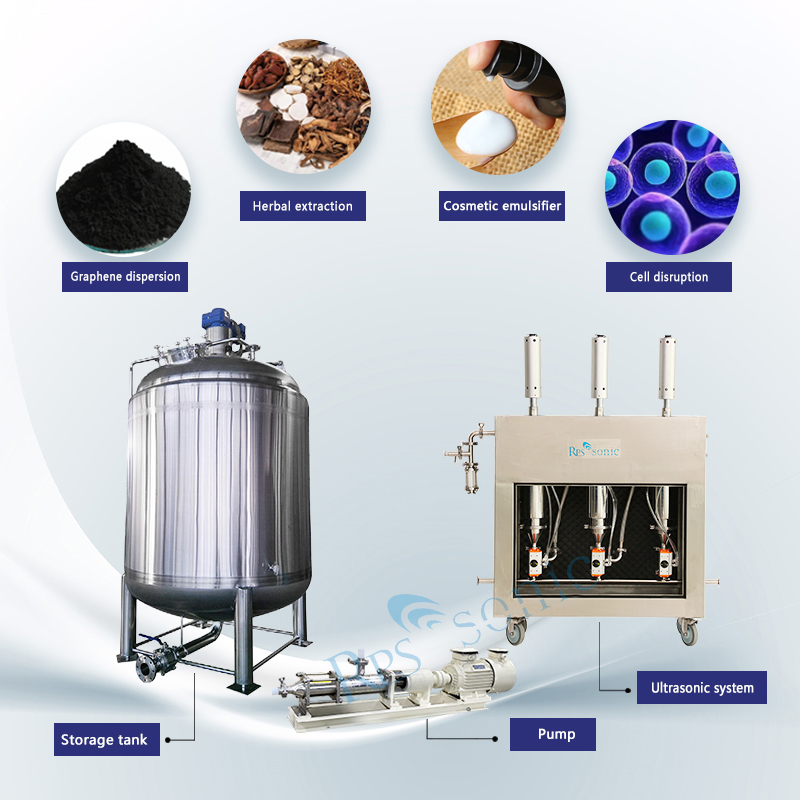 Ultraschallverarbeitung von Honig - Industrielle Produktion